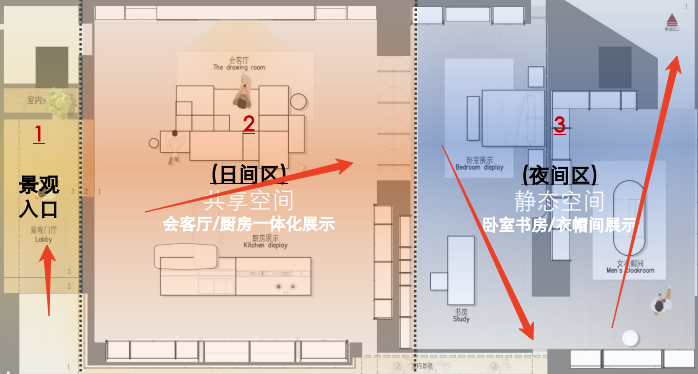 设计理念